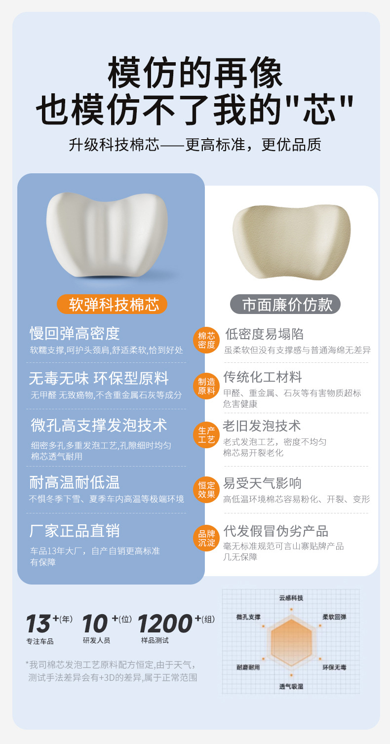 Car Headrest, Car Pillow, Neck Pillow, Cushion, Car Seat, Car Pillow, Lumbar Cushion, Waist Pillow, Neck Pillow, Lumbar Support, Lumbar Support