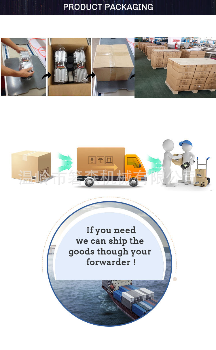 packing