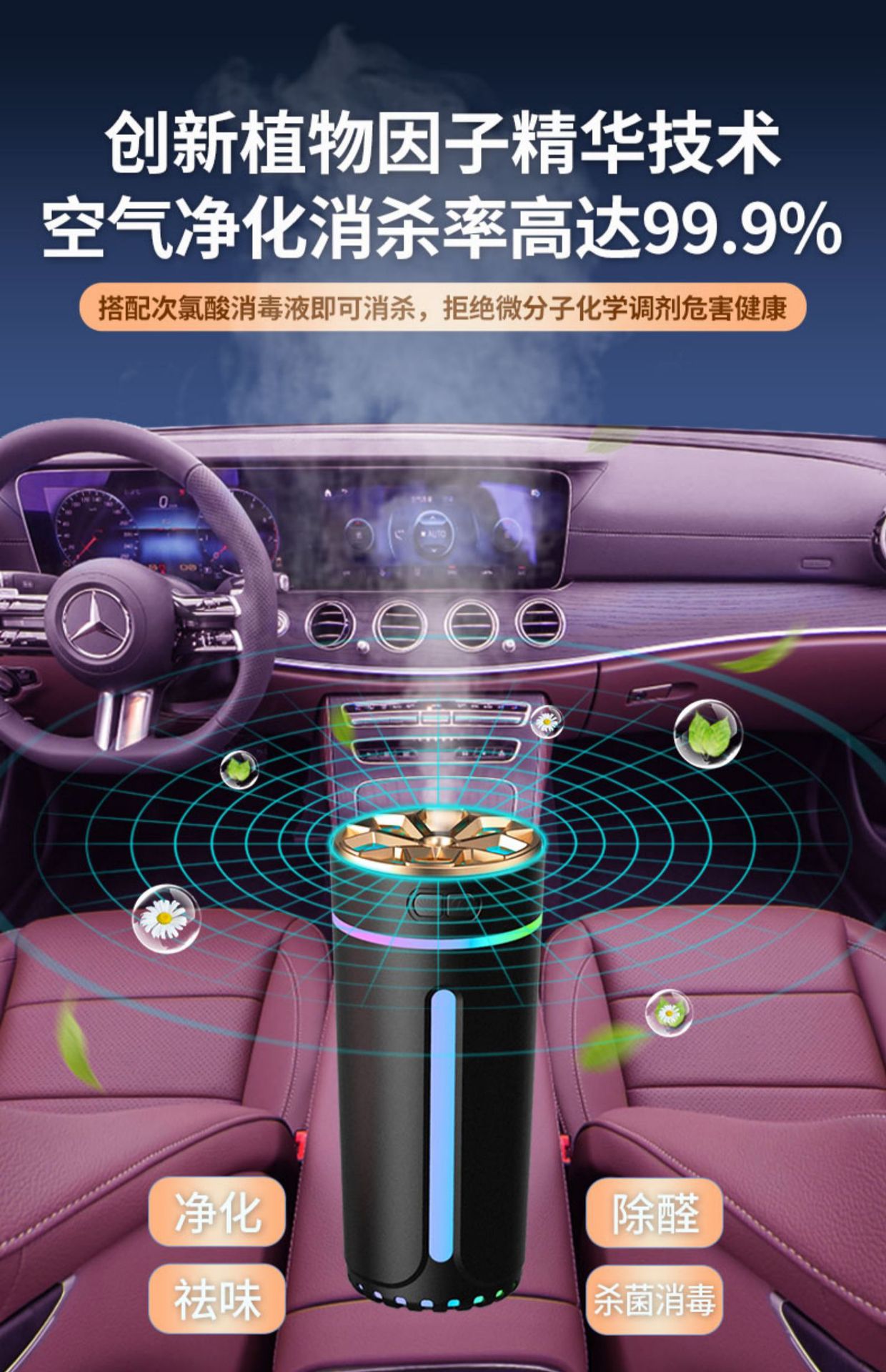 Smart Car Humidifier, Air Purifier, Aromatherapy Essential Oil, Car Odor Removal, Car Atmosphere Light, Perfume Wholesale