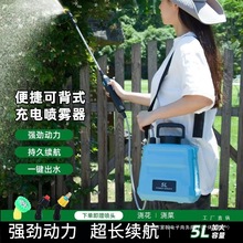 �¿�늄Ӈ��F���r��С�͝�ˮʩ�ʇ���������ș���Ç�ˮ�������F��