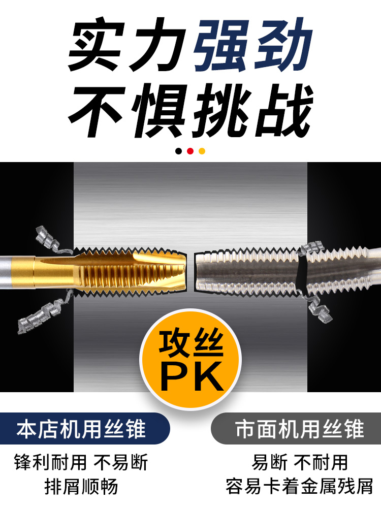 ✅机用先端丝锥丝攻大全不锈钢镀钛螺旋攻丝钻头m4m5m6m8m10m