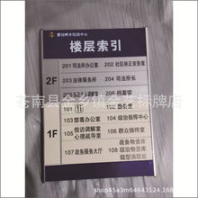 XϽBǌƿɸQtԺ˾ָʾƷֲD̈݌