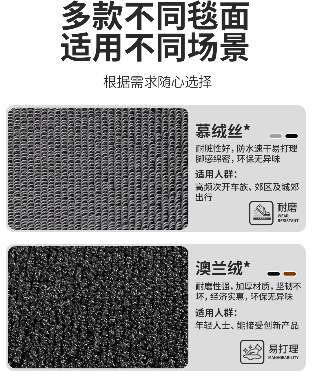 Car Liyou Is Suitable for Volkswagen Sagitar Tiguan Lavida Passat Magotan Tayron Car Floor Mats Full Surround Upgrade