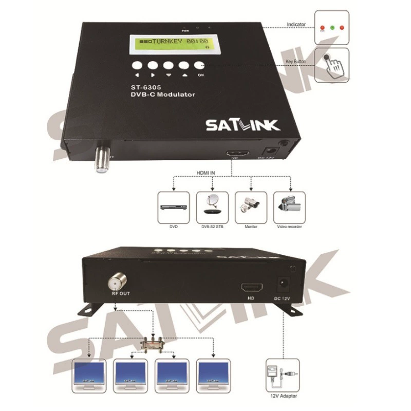 Satlink ST-6305 DVB-C Модульатор Moder