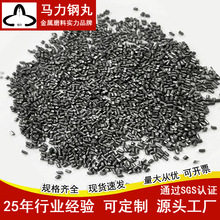 ���S�҇���䓽z����������ĥ�ϳ���������ĥ�Fɰ��������C��