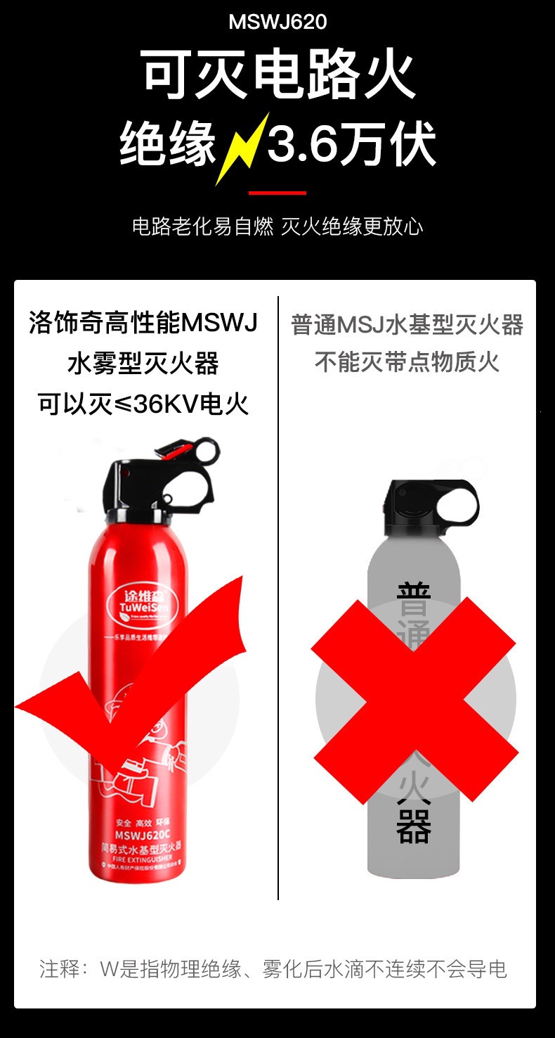 Car-Mounted Fire Extinguisher, Water-Based, for Private Cars, Small Portable, In-Car, Automotive, Household, Small Car, Sedan, Fire-Fighting Equipment