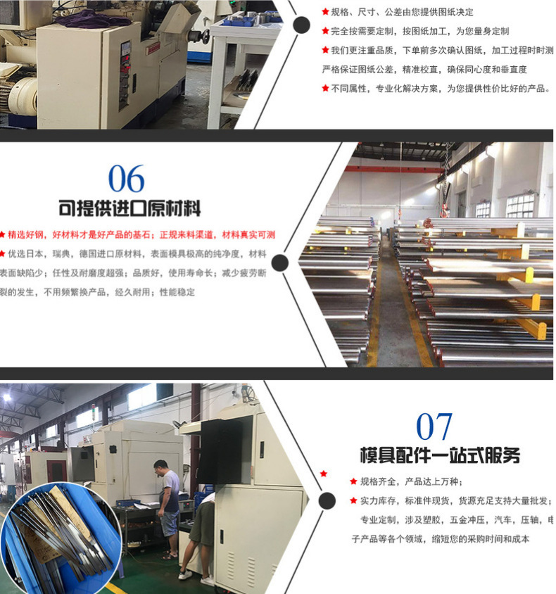 Cosmetic Packaging Plastic Mold Post-Mold Core Customization According to Drawings, High-Precision Small-Batch Cnc Turning Manufacturer