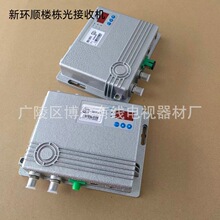 gs8640R�V�w�����Ǘ����CGA���ՙCFTTH��C �Ǘ�����ՙCSC/APC