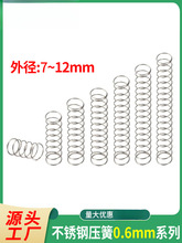���P�С���ɻ�λY�;���0.6�⏽7-12mm���ɉ������s��ܛ�L�l����
