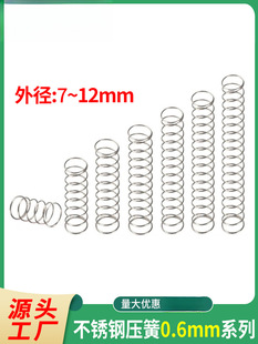 ���P�С���ɻ�λY�;���0.6�⏽7-12mm���ɉ������s��ܛ�L�l����