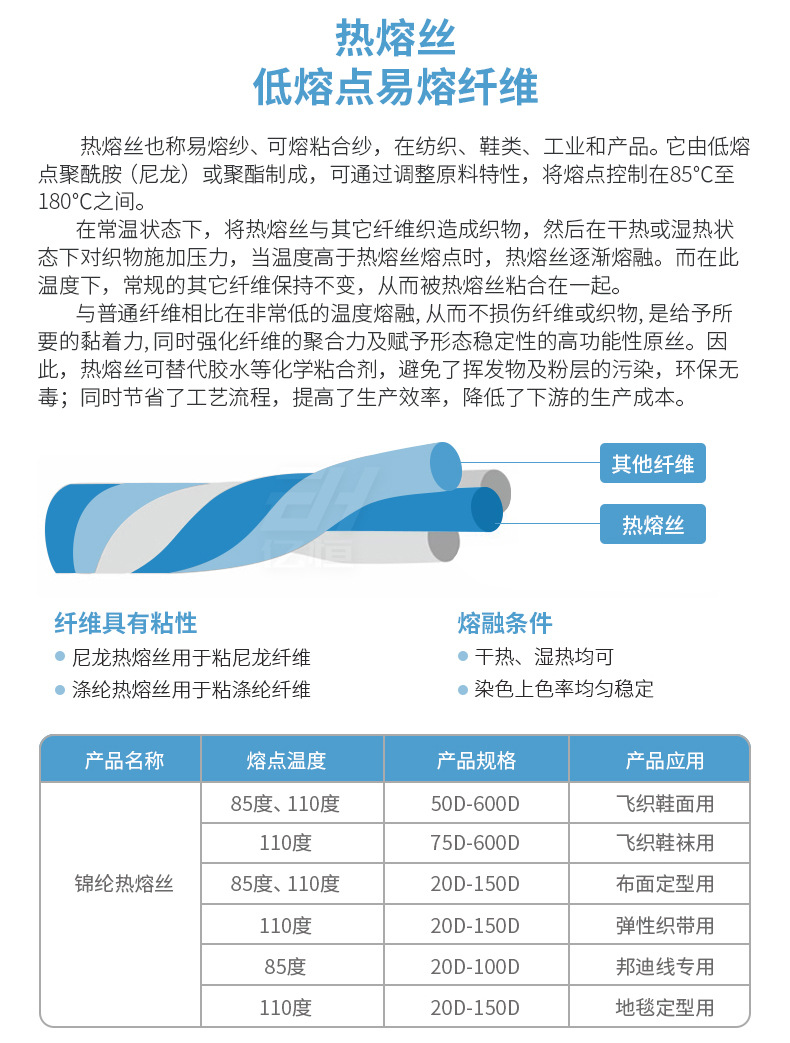 尼龙热熔丝_02.jpg