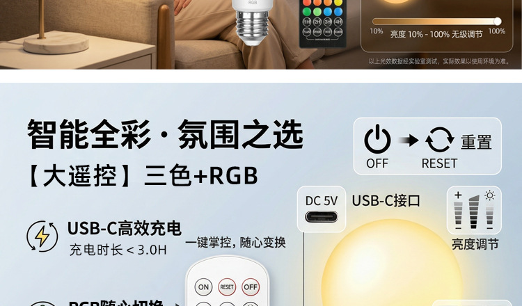 跨境热销智能遥控调色定时关灯多功能 RGB 全彩灯泡E27家用氛围灯