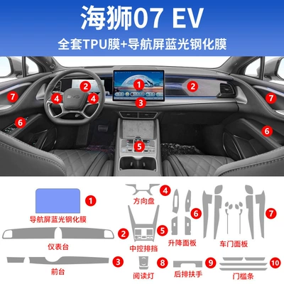 Car interior film – Film Car Decoration Modification - hiace-07ev-full-set-of-navigation-blue-light-eye-protection-tempered-film