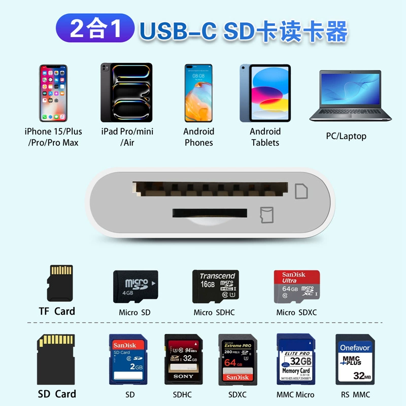 Type‑C кард-ридер OTG, SD/TF USB 3.0 (до 5 Гбит/с), компактный переносной адаптер
