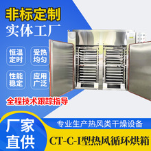 CT-C-I�͟��Lѭ�h���� ���Ϲ��S�ɶ����I�ߜغ��� �����ɺ���