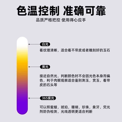 anti-counterfeiting, money detector, strong — UV fənərlər