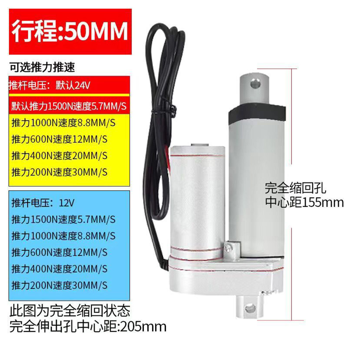 线性推杆 线性执行器 电动推杆升降杆伸缩杆 往复器大图推力电机