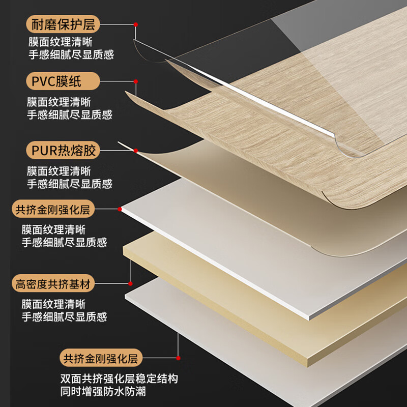 碳晶护墙板竹木纤维集成墙板免漆竹炭木饰面板缝板金属装饰墙板-阿里巴巴