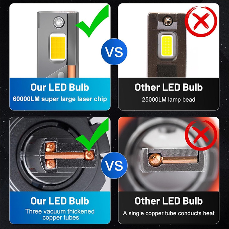 Faros LED de automóvil de alta potencia de tres tubos de cobre transfronterizos h7 súper brillantes h4 lejanos y cercanos integrados h11 luces de automóvil modificadas luz láser