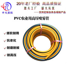 ֧�����Q �|ܛ����PVC�߉����F��ș�ܓ��܇��F�C�z��