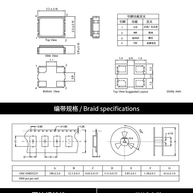 商品图