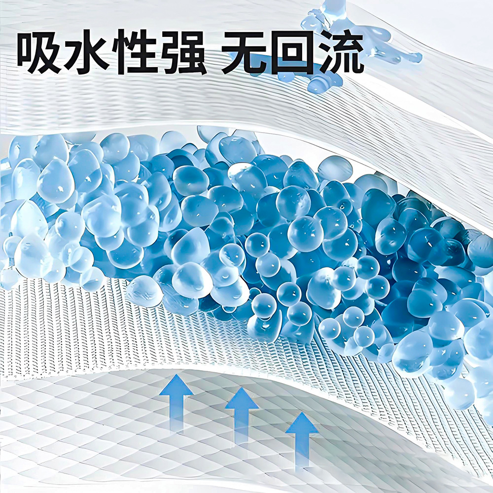 Pad de orina para perros, artículos para mascotas, desodorizador, pañales para gatos, pañales impermeables para conejos, absorción de agua, reemplazo alternativo