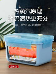 戶外野營不鏽鋼不插電自熱飯盒發熱加熱包便當盒自嗨火鍋保溫餐盒