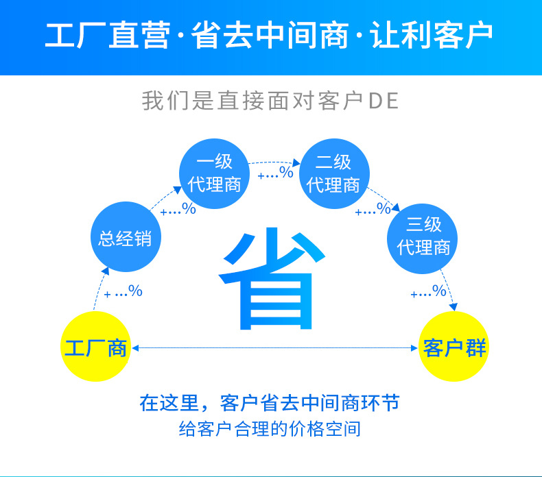 厂家批发双内丝球阀黄铜 大流量球阀玉环内丝球阀 铜阀门丝扣球阀详情21