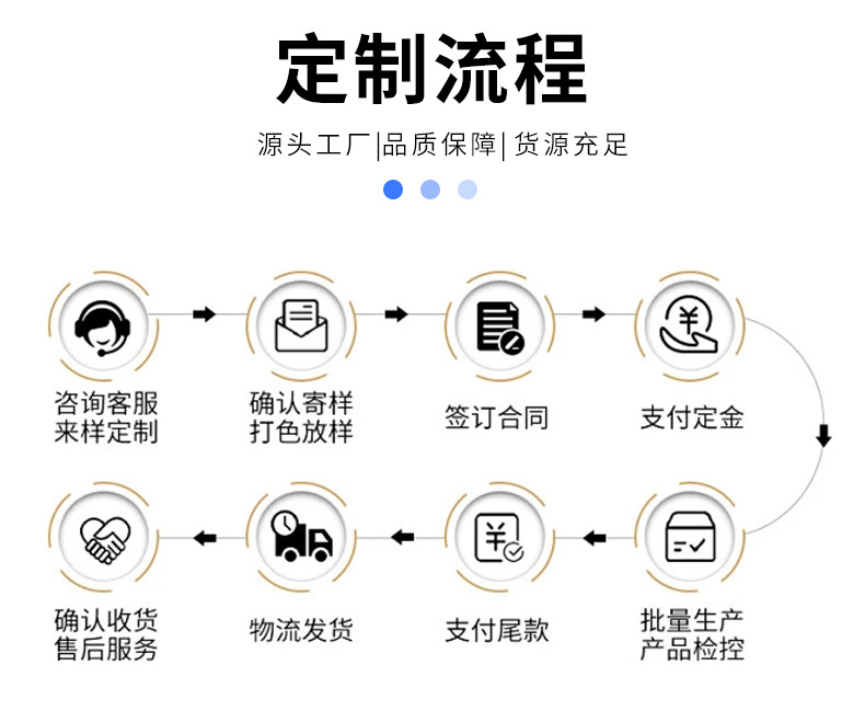 轮转标签_12.jpg