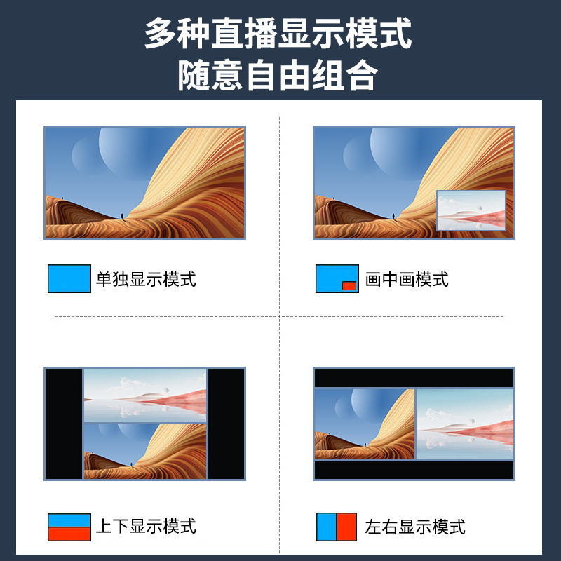 Terminal de transmisión en vivo Cámara SLR Teléfono móvil de doble cámara Conmutación HDMI Entrada 4K Ordenador Transmisión en vivo