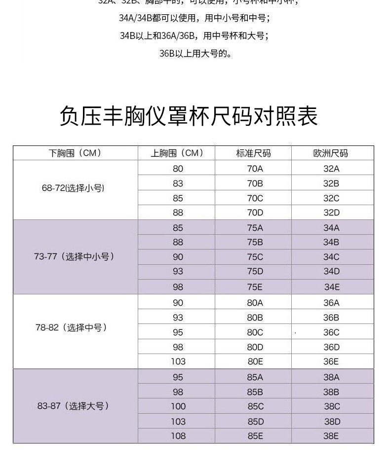 新款无线负压按摩震动按摩仿真人护理仪家用美胸按摩器充电丰胸仪详情19