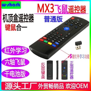 Product Media