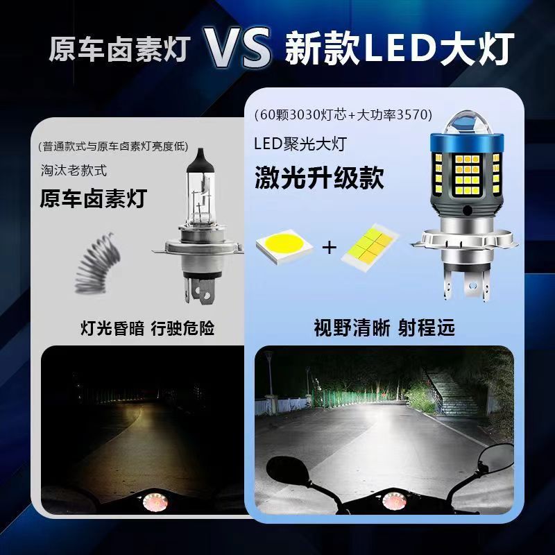 Tcyato Angel Eye Cross-Border New Product Led Motorcycle Headlight H4 Ba20D P15D White and Yellow Two-Color Super Bright Front