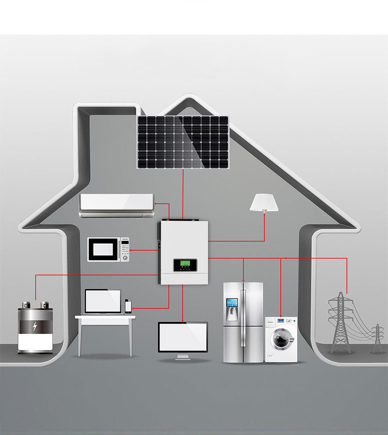 O1CN01qh8Jyc1Pb0qAEwsIE_!!2207617581858-0-cib.jpg?__r__=1713949583360