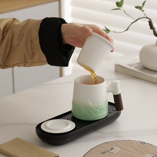 ��ˮ���x���մ��ݲ豭�Ӽ��Â��ˆα��R�˱����w�^�V���ώ����ֶY