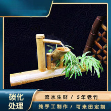 ��ˮС�@¹ؔԴ��ˮ���c����[���~��������Ͳ�[�ű��^�Vѭ������