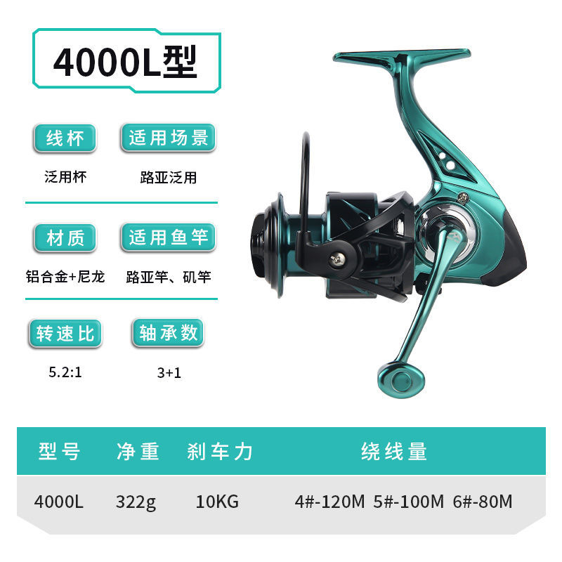 Rueda de pesca Luya rueda de hilado de acero inoxidable rueda de lanzamiento de largo alcance rueda de barra de mar rueda de línea de pesca rueda de micro comercio exterior