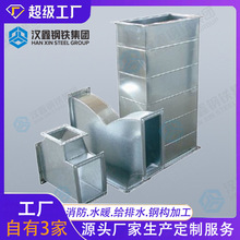 ���巨�m���F�L��ůͨ���̷�����\�L�ܶ�����\�L��ͨ�L�܏S��