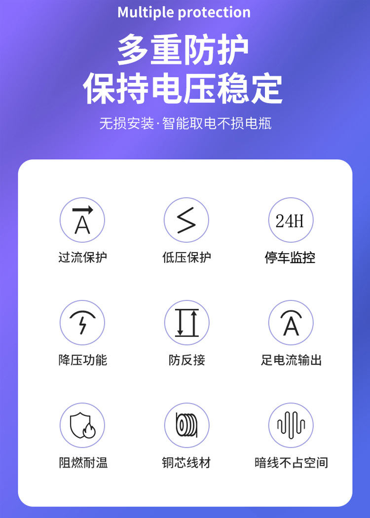 02功能总汇B