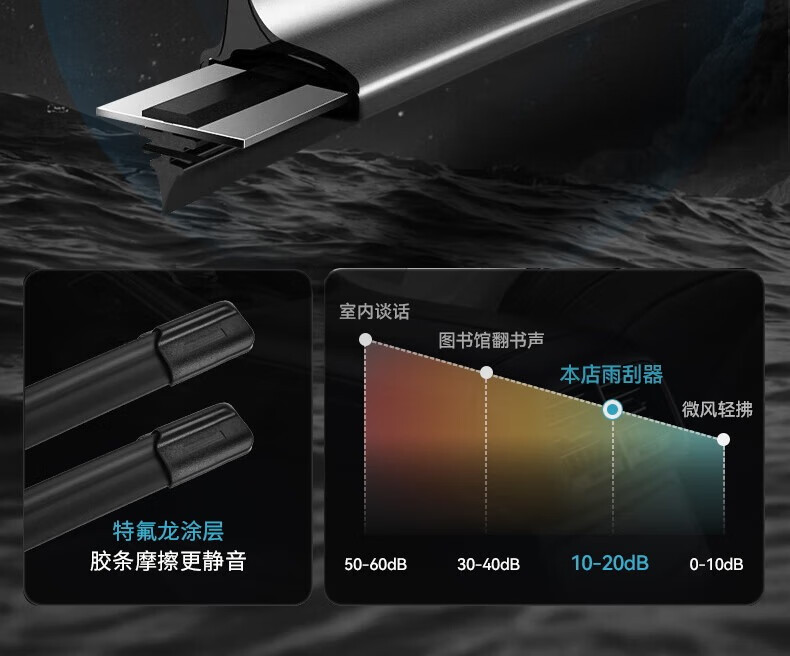 Suitable for Geely Boyue L Wiper Blades, Special Boneless Wipers for 2022, 2023/2024/2025 Models, Silent Operation