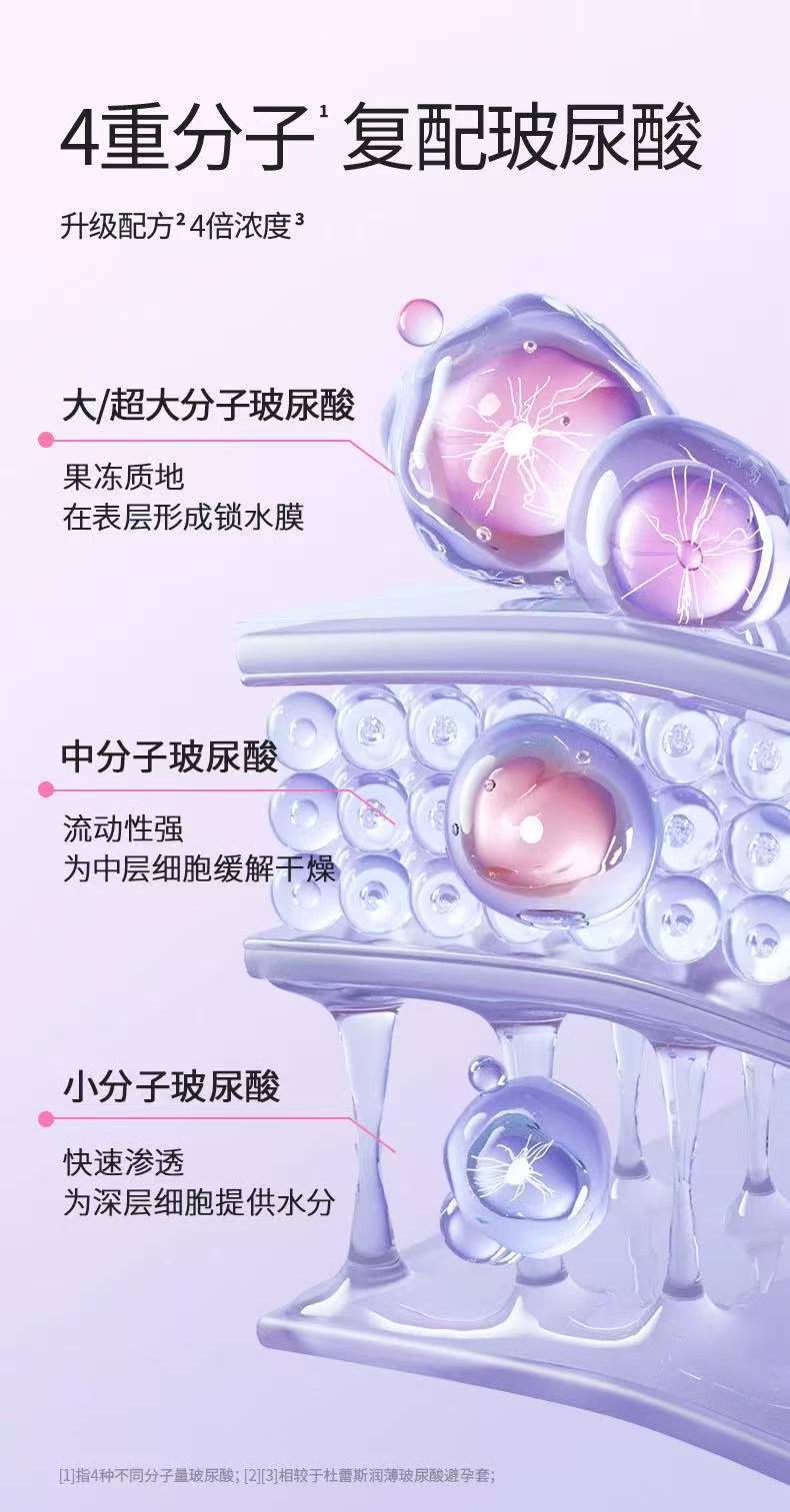 Durex Hyaluronic Acid Water-Light Thin Condoms, Ultra-Thin and Ultra-Lubricated, 2-Pack — detail image 13