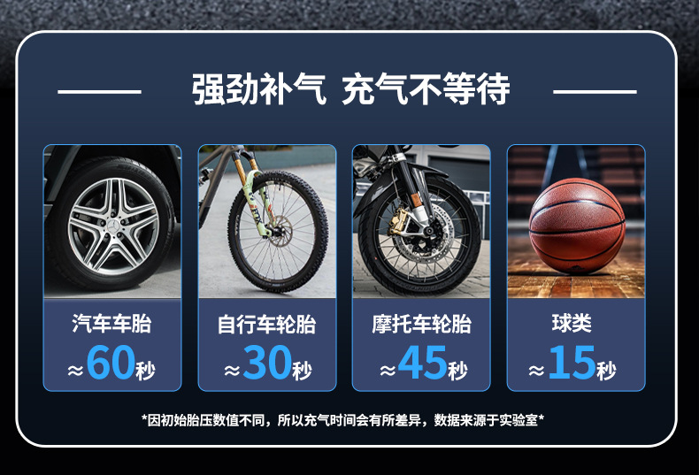 Inflator Pump, Car Emergency Ignition, Lighting and Inflating All-In-One Machine, Car Air Pump, Portable Power Bank