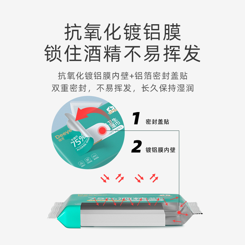 Deyou トラベル セット 2 子供用衛生ワイプ + アルコール ワイプ + ベビー ワイプ|undefined