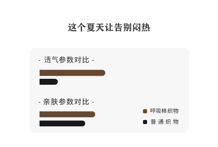 O1CN01bNfbHO20W69yJWEer_!!8788