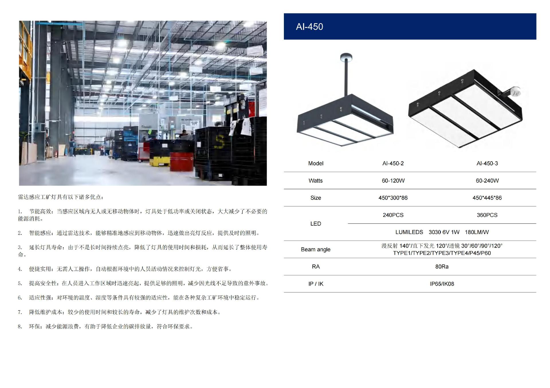 (已压缩)旭亿-精系智造2025产品隧道工业球场灯具产品图册