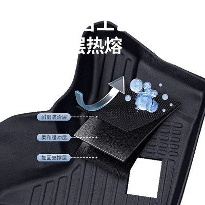 Modelə uyğun ayaqaltı – Car Floor Mats for Decoration