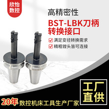 �����ǘ˶���BT50���wʽ�p̨�A�в۵��p�ۆ��}һ����Q�M������