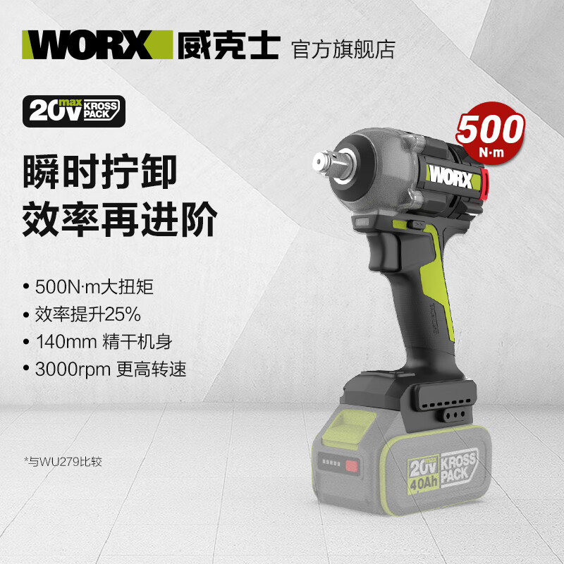 WIX 20V sierra circular eléctrica sin escobillas WU535X.2 (6.0 doble eléctrica) llave eléctrica WU289.9 herramientas