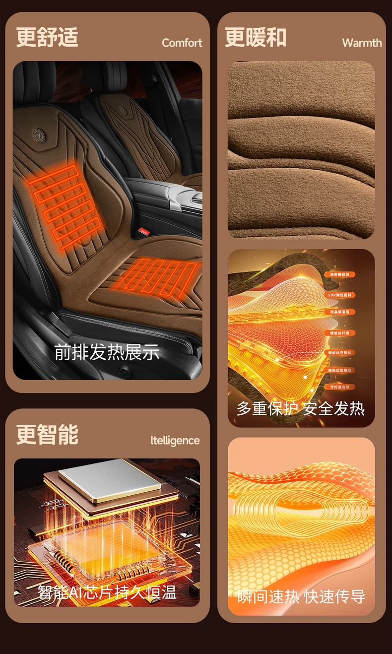Car Heated Seat Cushion Winter Seat Cushion 12V24V Warm Car Electric Heating Pad Single Seat Double Seat Car Seat Cushion