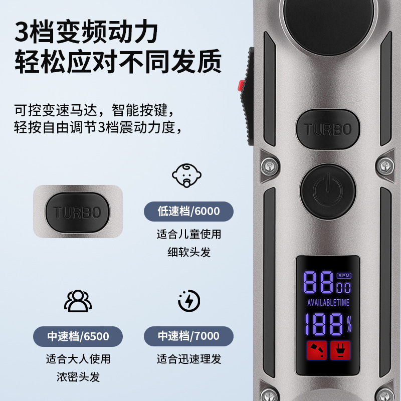 Nueva peluquería hogar eléctrico cortapelos de alta potencia hombres cortadora eléctrica Velocidad Ajustable cortadora eléctrica fábrica al por mayor